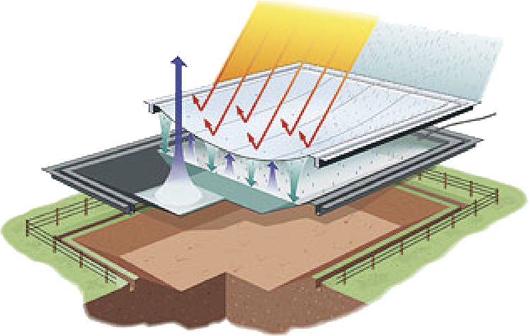 Manufactured by Plastipack Ltd the material is available in roll form