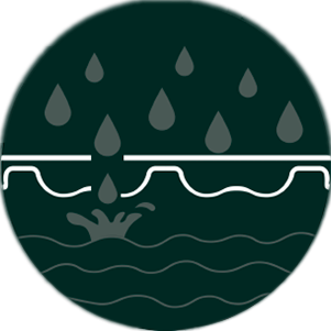 Rainfall collection